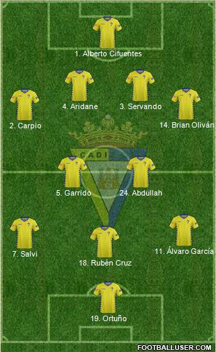 Cádiz C.F., S.A.D. Formation 2016