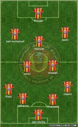 Espérance Sportive de Tunis 4-2-3-1 football formation