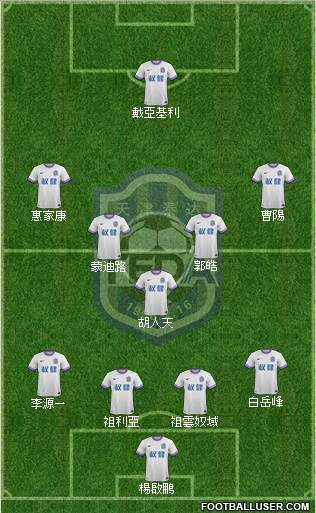 Tianjin TEDA Formation 2016
