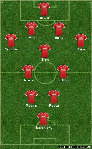 Manchester United Formation 2016