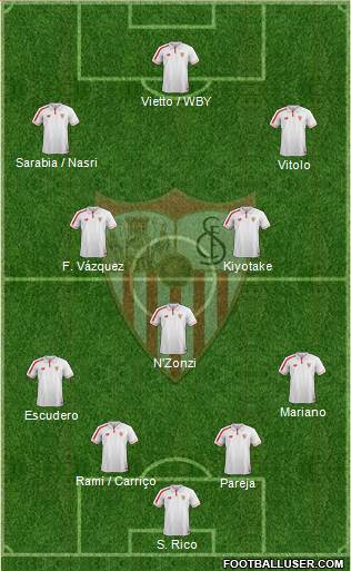 Sevilla F.C., S.A.D. Formation 2016