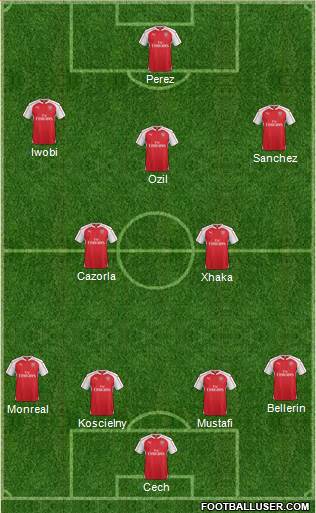 Arsenal Formation 2016