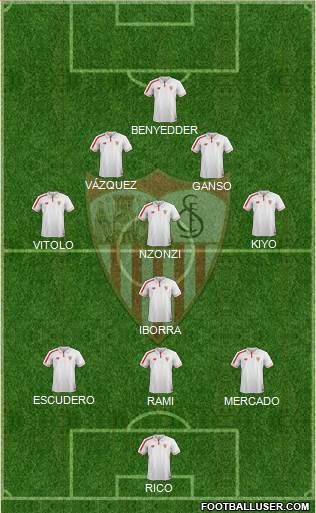 Sevilla F.C., S.A.D. Formation 2016