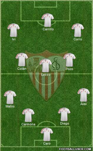 Sevilla F.C., S.A.D. Formation 2016