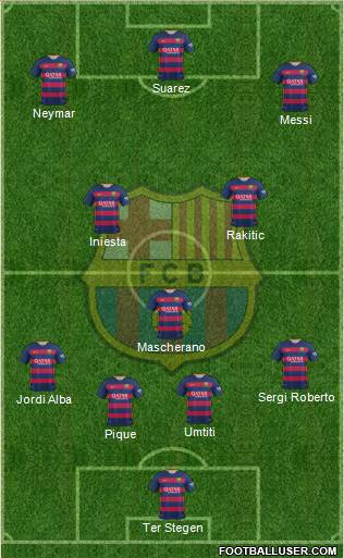 F.C. Barcelona Formation 2016