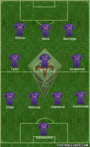 Fiorentina Formation 2016
