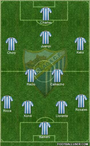 Málaga C.F., S.A.D. Formation 2016
