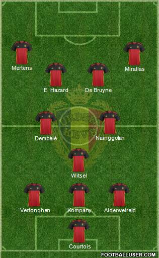Belgium Formation 2016