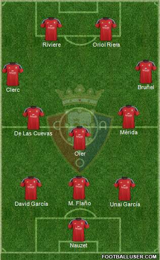 C. At. Osasuna Formation 2016