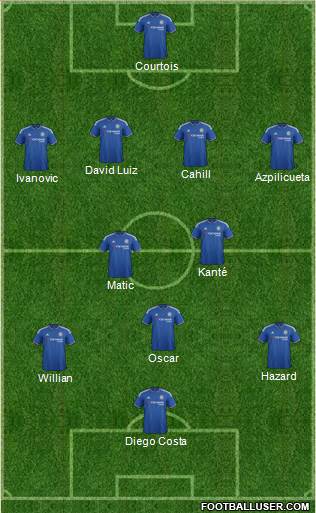 Chelsea Formation 2016