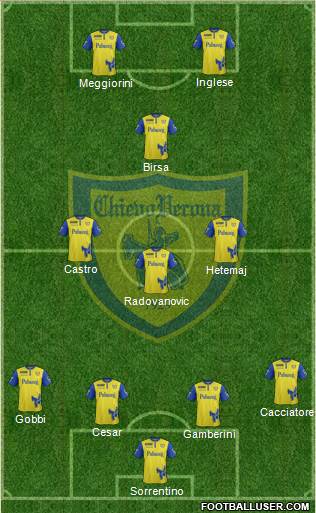 Chievo Verona Formation 2016