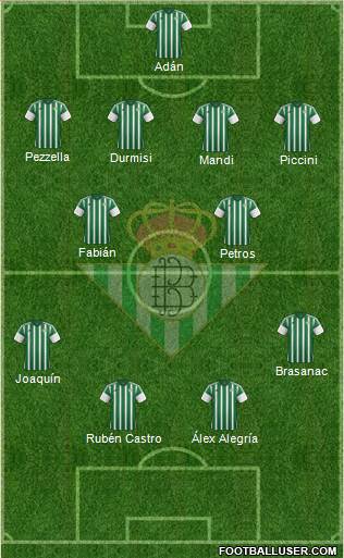Real Betis B., S.A.D. Formation 2016