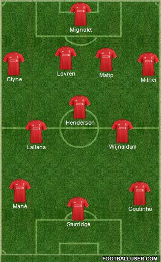 Liverpool Formation 2016