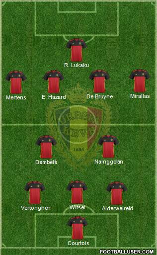 Belgium Formation 2016