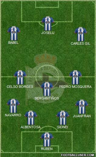 R.C. Deportivo de La Coruña S.A.D. Formation 2016