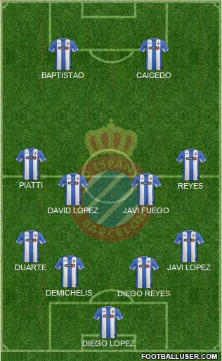 R.C.D. Espanyol de Barcelona S.A.D. Formation 2016