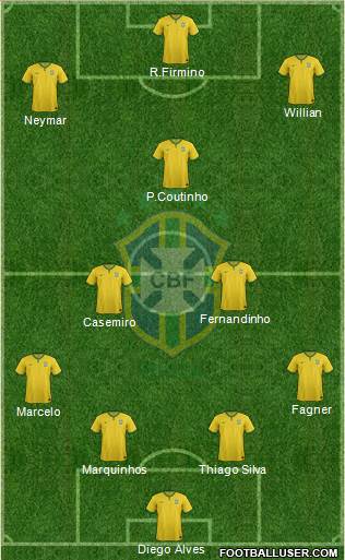 Brazil Formation 2016