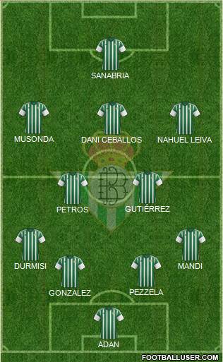 Real Betis B., S.A.D. Formation 2016