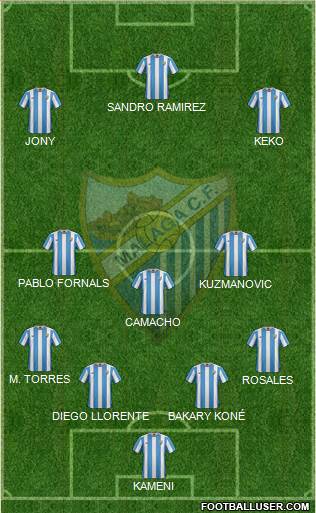 Málaga C.F., S.A.D. Formation 2016