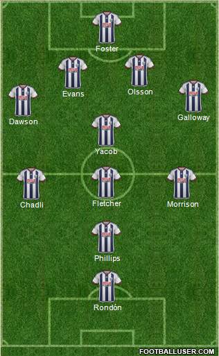 West Bromwich Albion Formation 2016