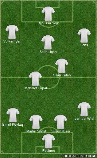 Dream Team Formation 2016