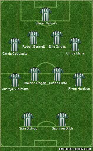 Plymouth Argyle Formation 2016