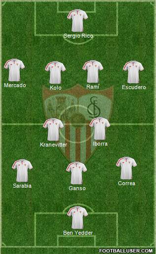 Sevilla F.C., S.A.D. Formation 2016