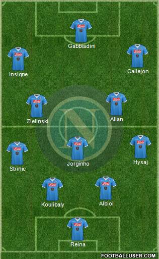 Napoli Formation 2016