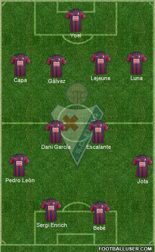 S.D. Eibar S.A.D. Formation 2016