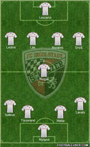 FC Ingolstadt 04 Formation 2016