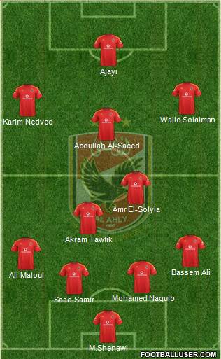 Al-Ahly Sporting Club Formation 2016