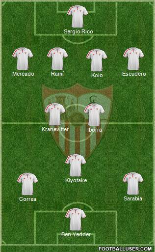 Sevilla F.C., S.A.D. Formation 2016