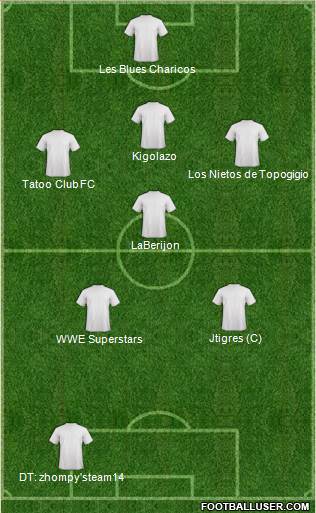 Fifa Team Formation 2016