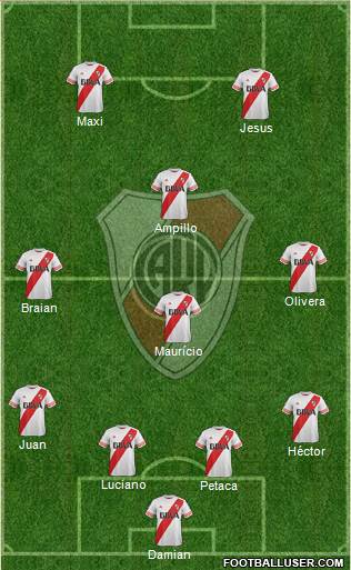 River Plate Formation 2016