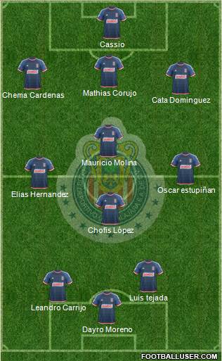 Club Guadalajara Formation 2016