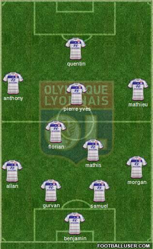 Olympique Lyonnais Formation 2016