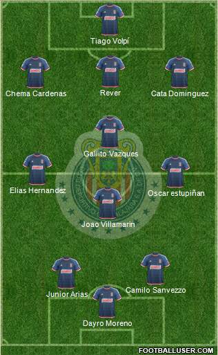 Club Guadalajara Formation 2016