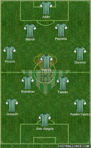 Real Betis B., S.A.D. Formation 2016