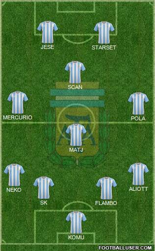 Argentina Formation 2016
