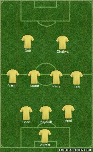 Pro Evolution Soccer Team Formation 2016