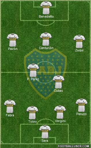 Boca Juniors Formation 2016