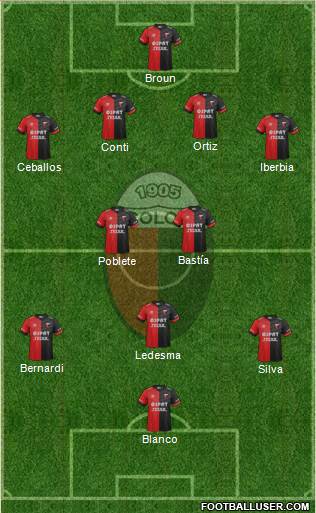 Colón de Santa Fe Formation 2016
