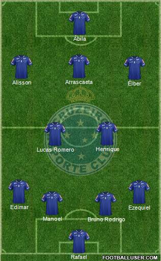 Cruzeiro EC Formation 2016