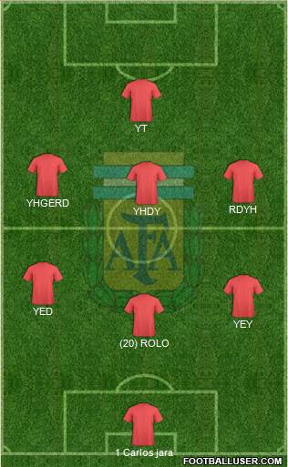 Argentina Formation 2016