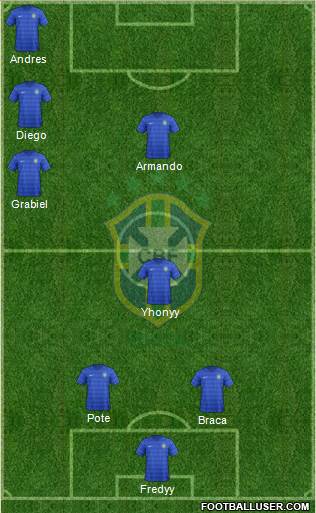Brazil Formation 2016