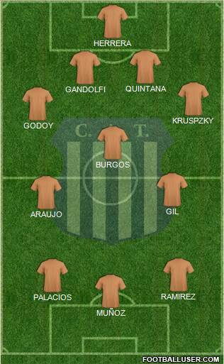 Talleres de Córdoba Formation 2016