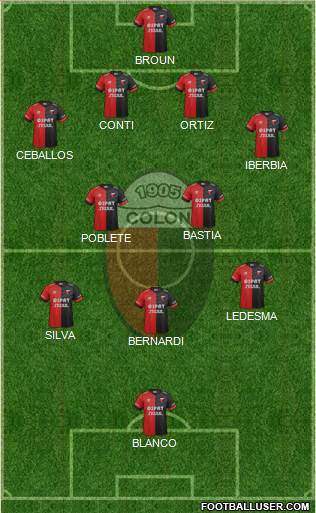 Colón de Santa Fe Formation 2016