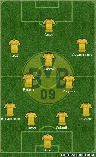 Borussia Dortmund Formation 2016