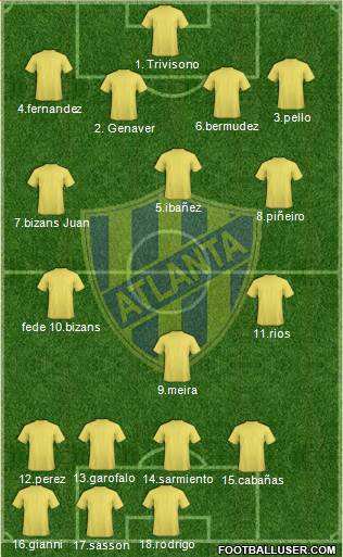 Atlanta Formation 2016