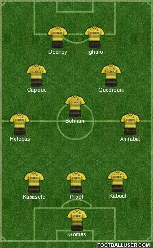 Watford Formation 2016